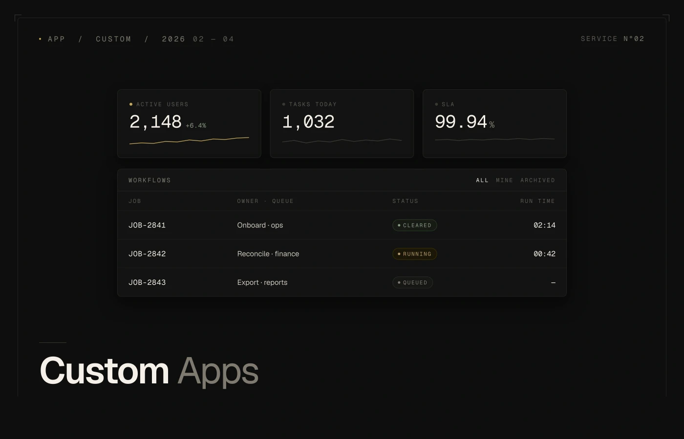 SaaS dashboard mockup preview