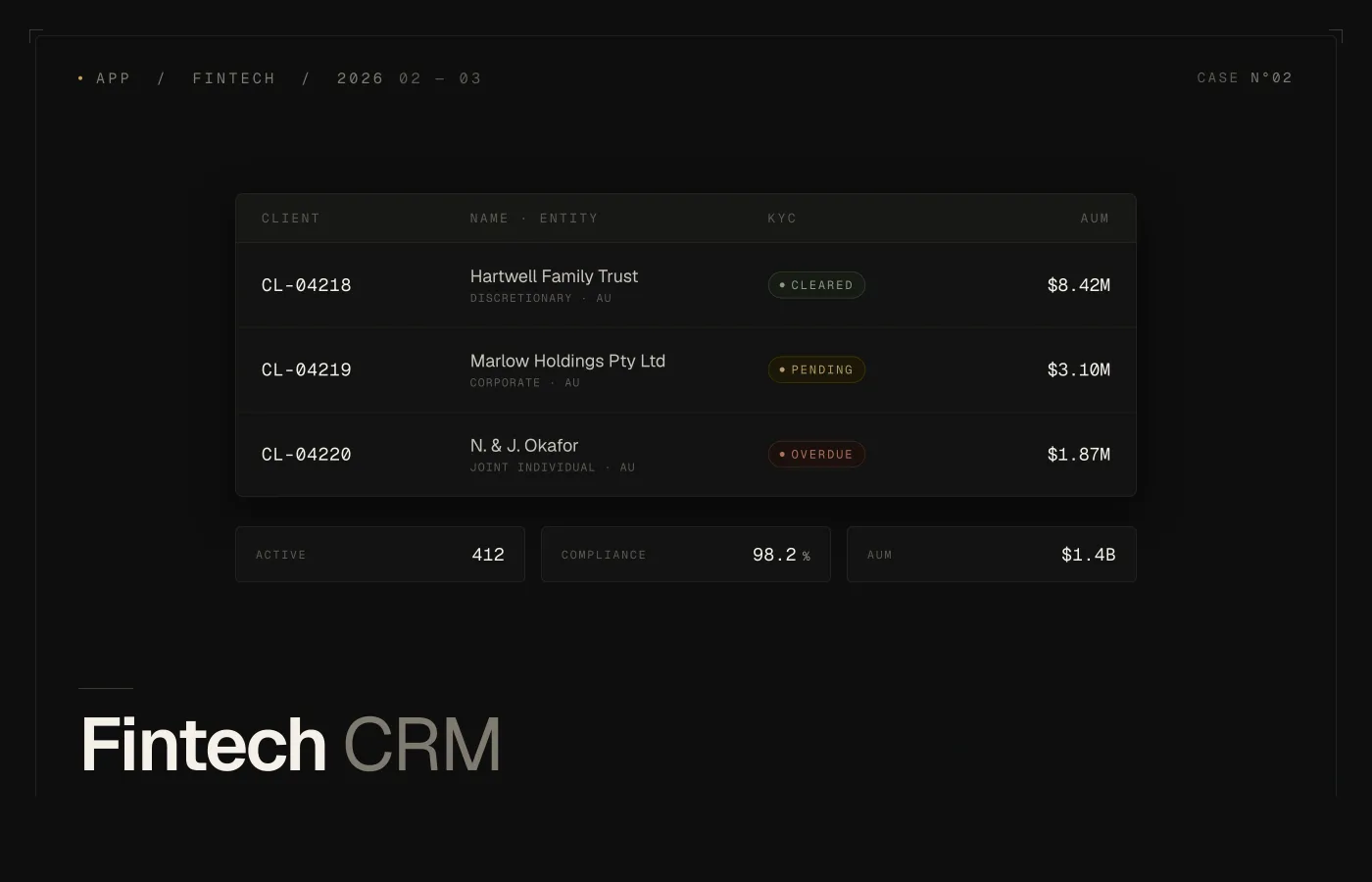 Fintech CRM case-study thumbnail — client table with KYC status pills and AUM stats