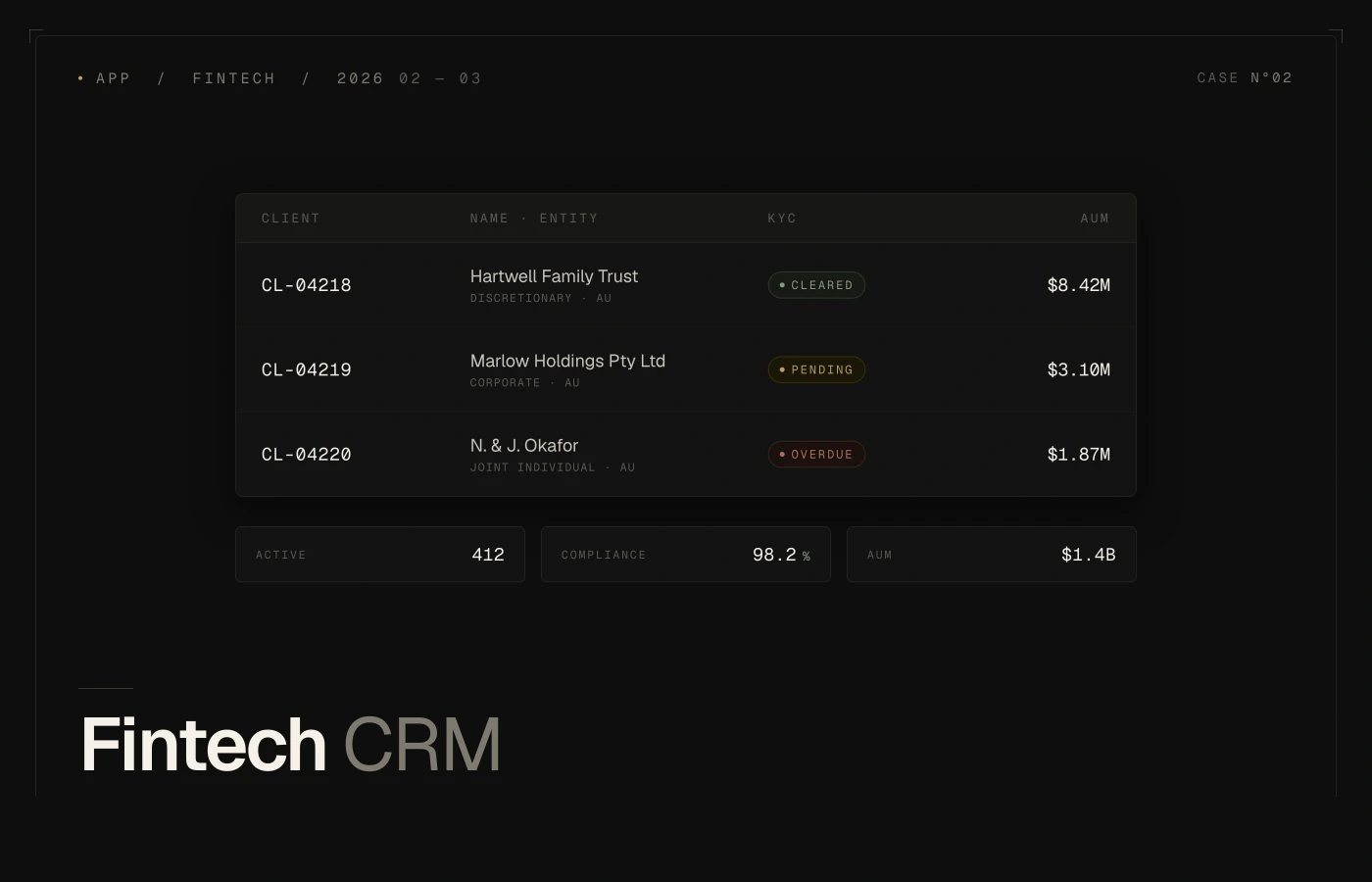 Fintech CRM case-study thumbnail
