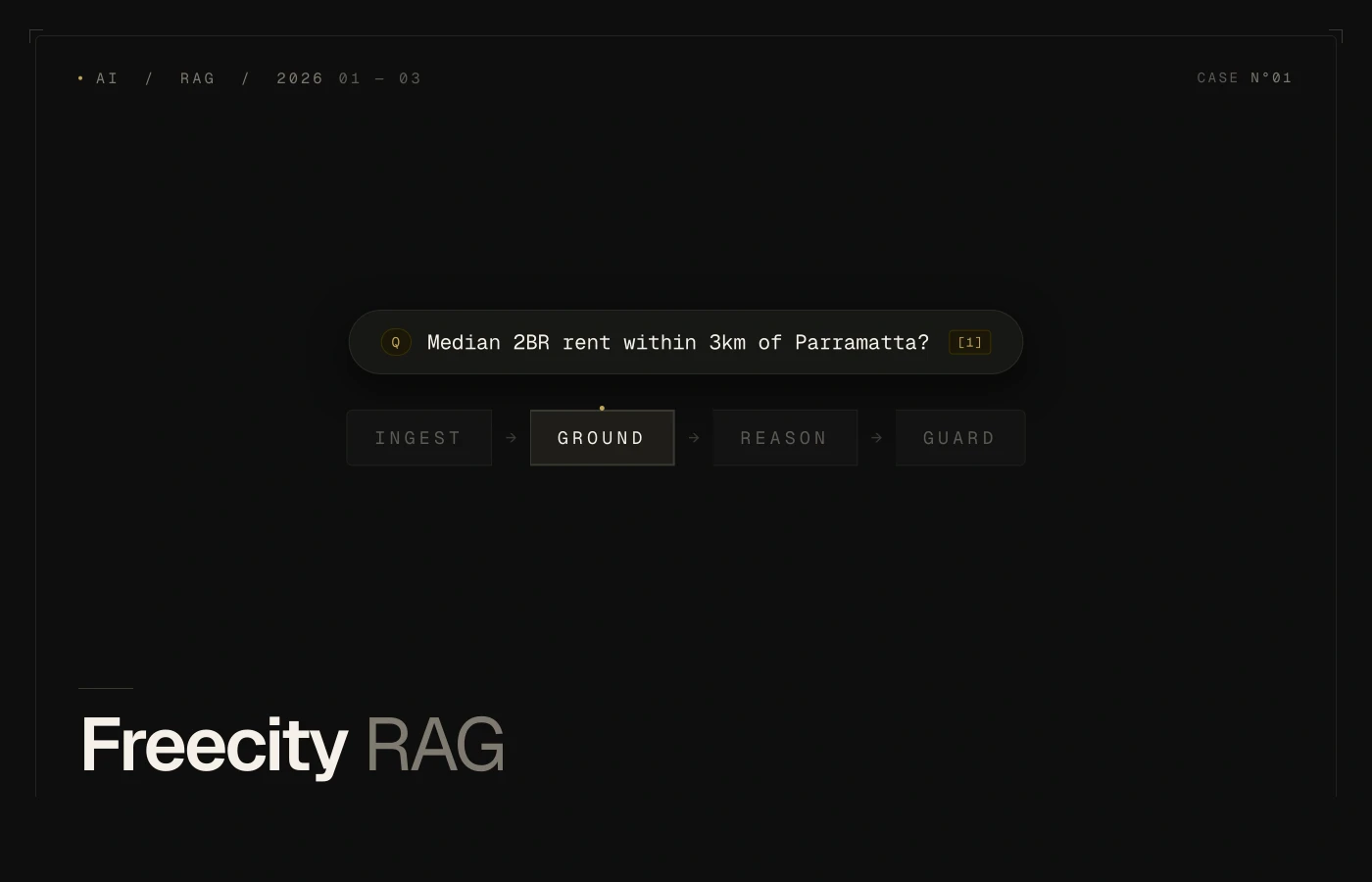 Freecity RAG case-study thumbnail